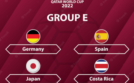Группа E на чемпионате мира в Катаре - кому суждено дойти до финала?
